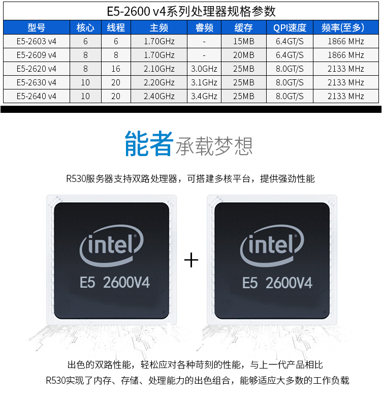 rEdge R530 机架式服务器(Xeon E5-2609 v4\/1