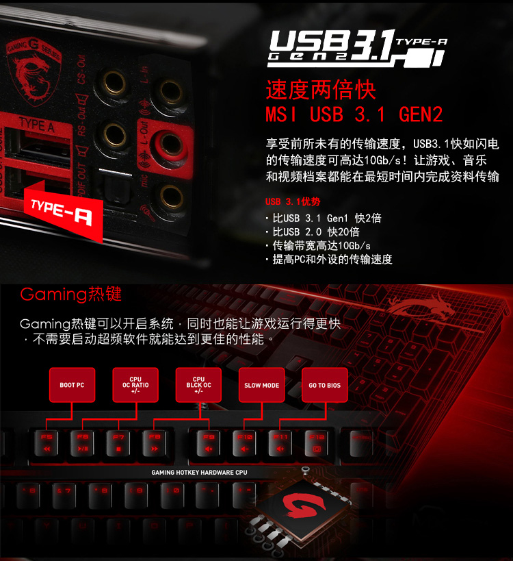 微星 Z170A GAMING M3支持Intel第六代酷睿处