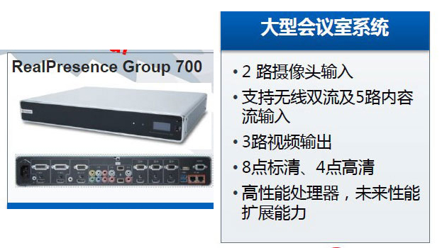 宝利通polycom realpresence group 700 高清视频会议